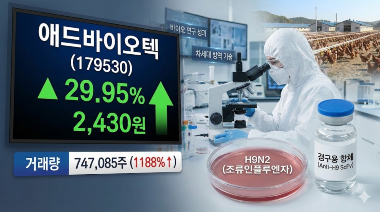 제약/바이오] 주식 테마 | 핀업
