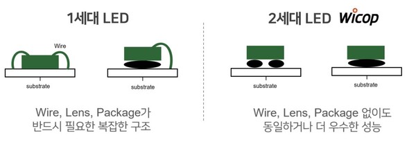 뉴스 썸네일