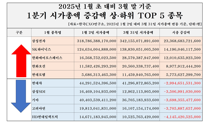뉴스 썸네일