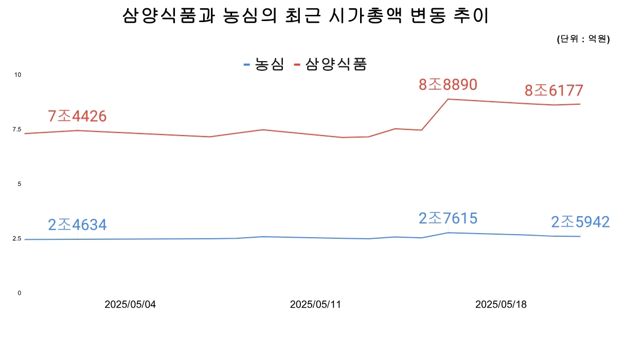 뉴스 썸네일