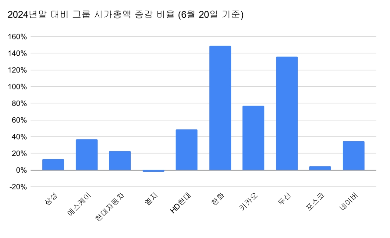 뉴스 썸네일