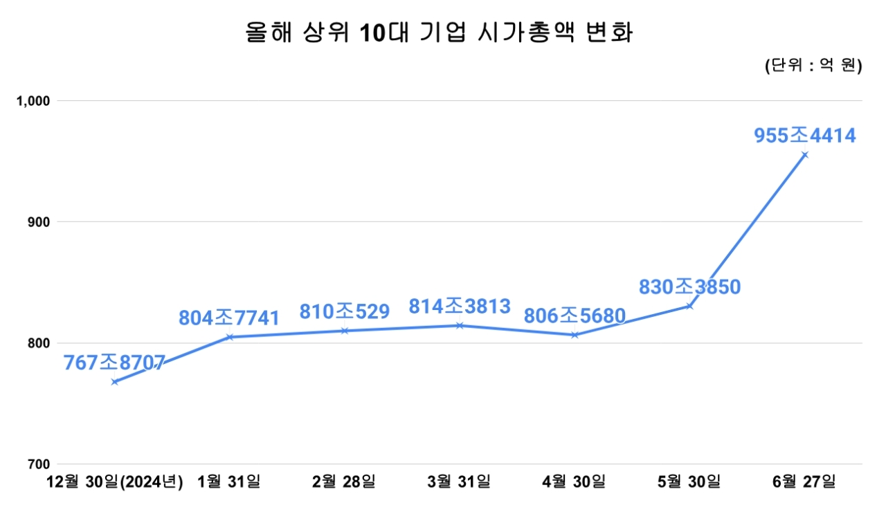 뉴스 썸네일