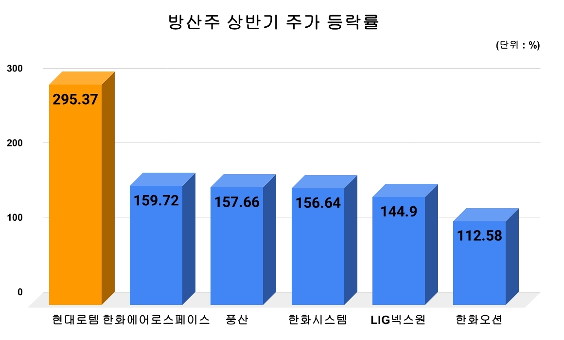 뉴스 썸네일