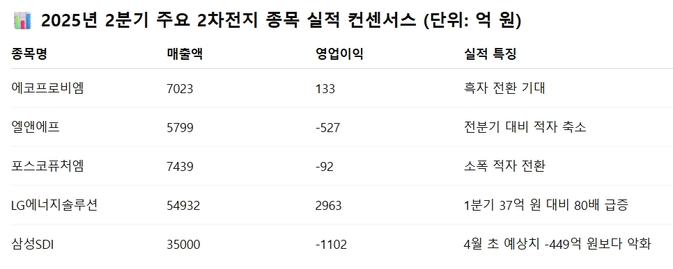 뉴스 썸네일