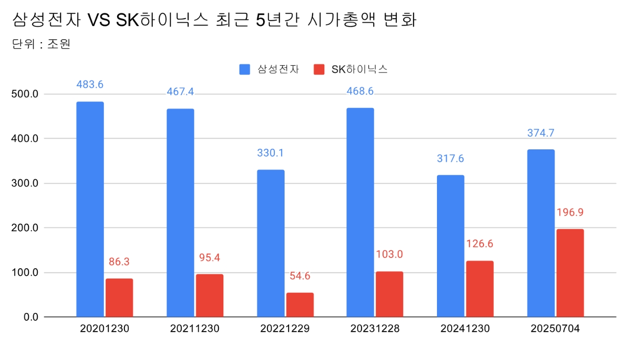 뉴스 썸네일