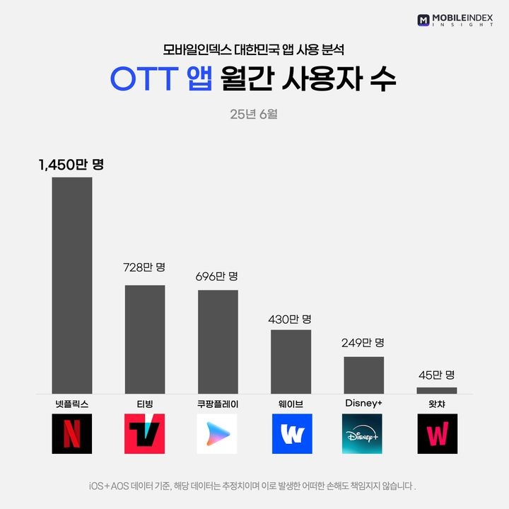 뉴스 썸네일