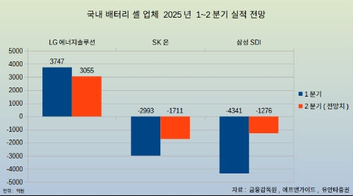 뉴스 썸네일