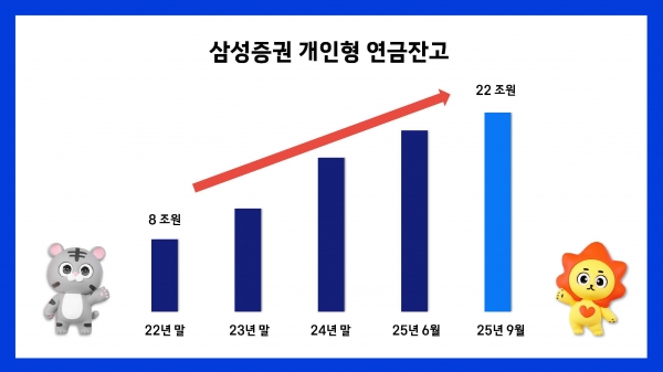 뉴스 썸네일