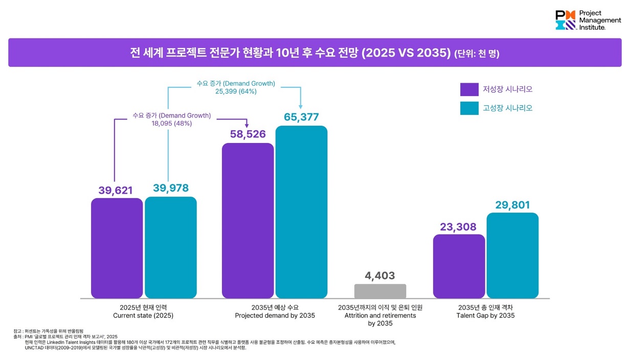 뉴스 썸네일