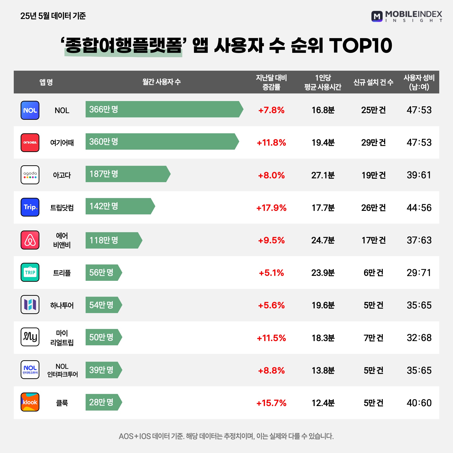 뉴스 썸네일