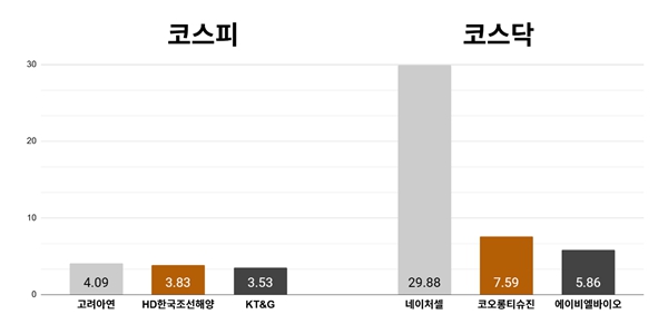 뉴스 썸네일