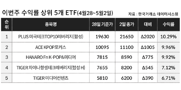 뉴스 썸네일