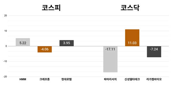 뉴스 썸네일