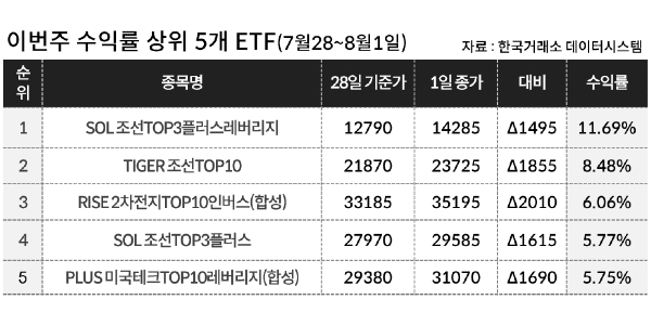 뉴스 썸네일