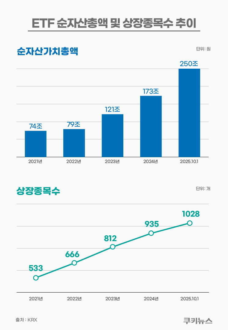 뉴스 썸네일