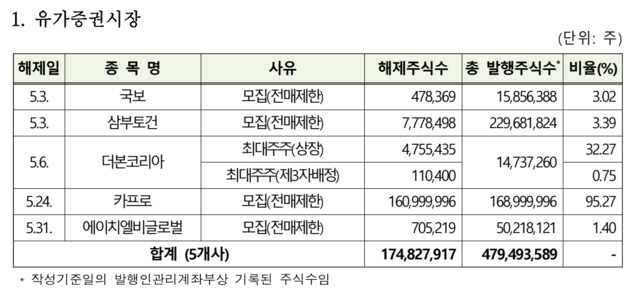뉴스 썸네일
