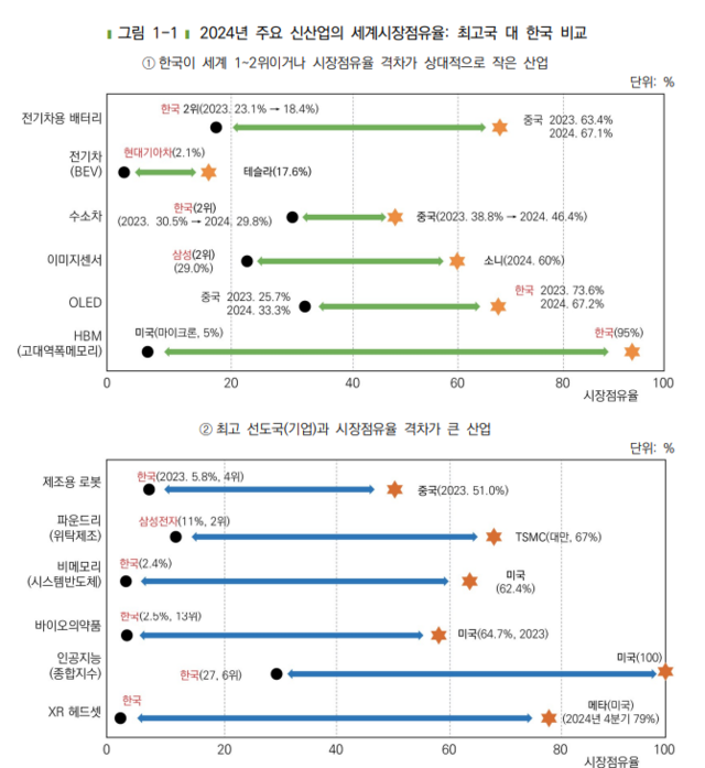 뉴스 썸네일