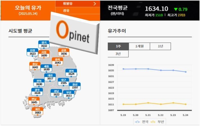 뉴스 썸네일