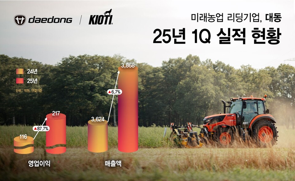뉴스 썸네일