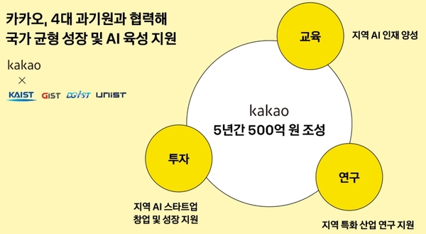 뉴스 썸네일