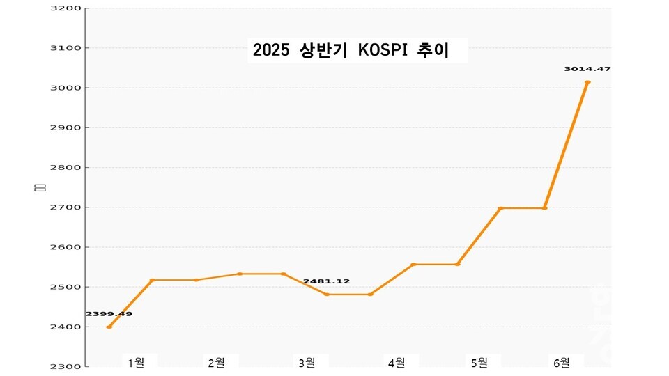 뉴스 썸네일