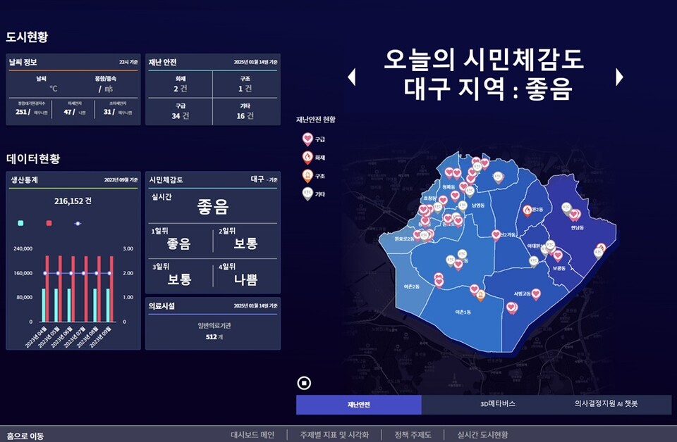 뉴스 썸네일