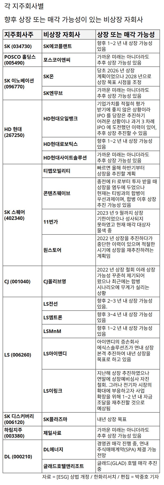 뉴스 썸네일