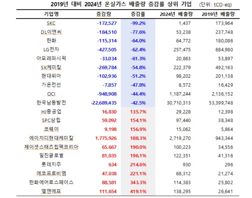뉴스 썸네일