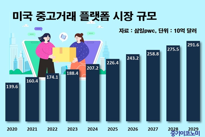 뉴스 썸네일