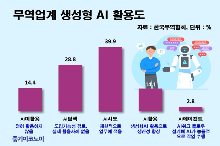 뉴스 썸네일