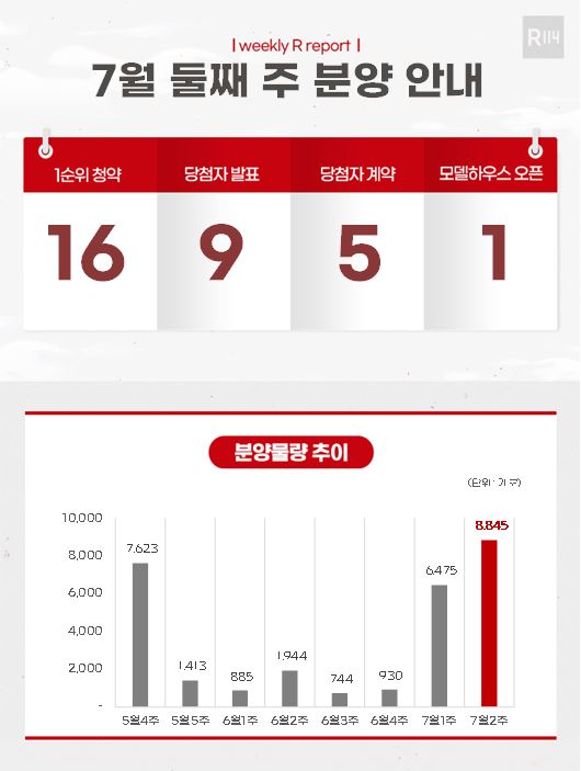 뉴스 썸네일
