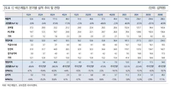 뉴스 썸네일