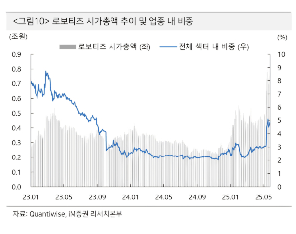 뉴스 썸네일