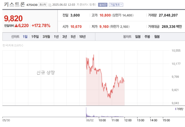 뉴스 썸네일