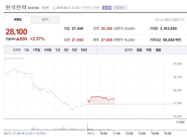 뉴스 썸네일