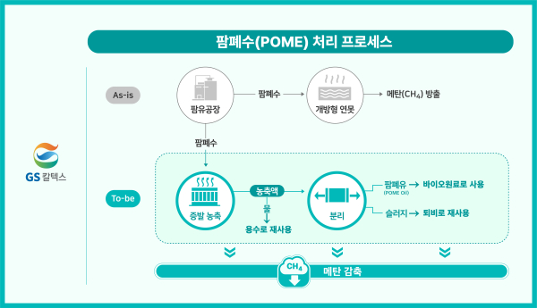 뉴스 썸네일
