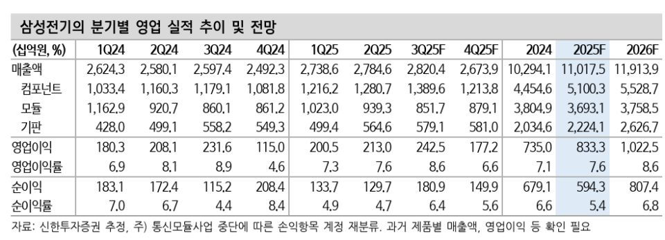 뉴스 썸네일