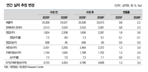 뉴스 썸네일