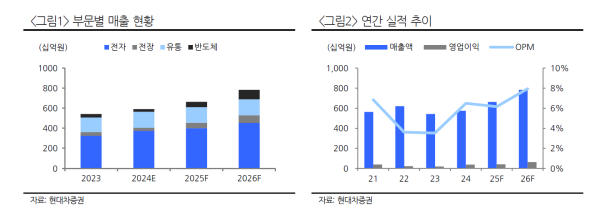 뉴스 썸네일