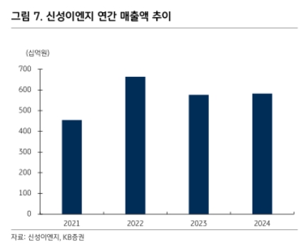 뉴스 썸네일