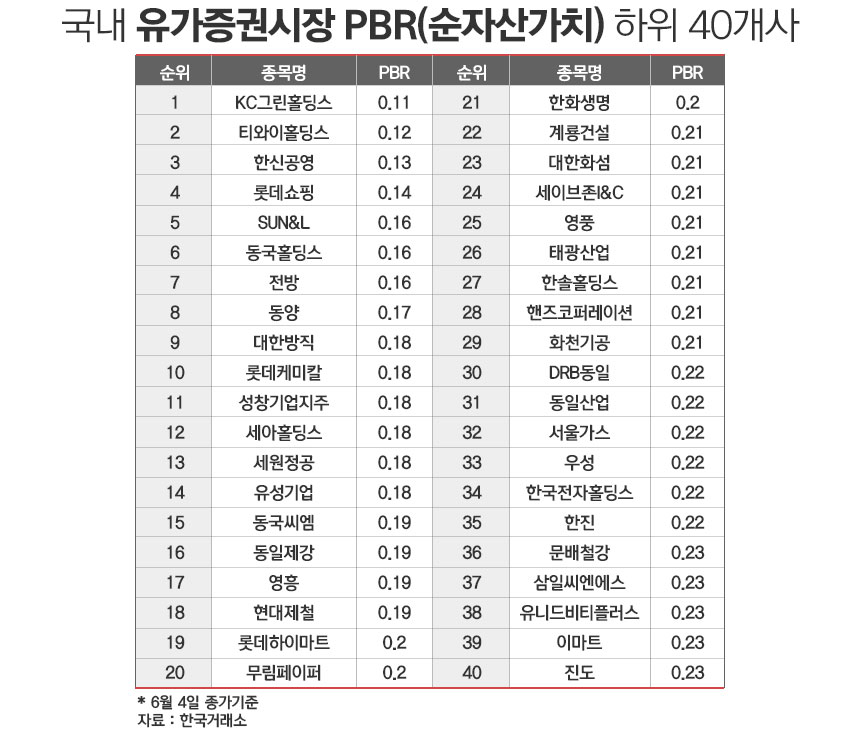 뉴스 썸네일