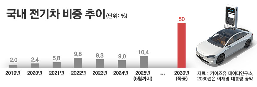 뉴스 썸네일