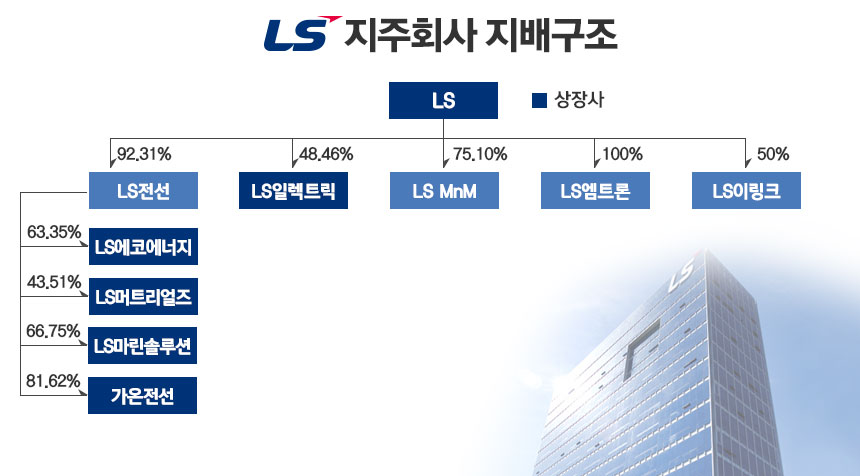 뉴스 썸네일