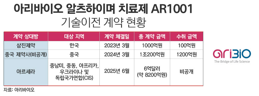 뉴스 썸네일