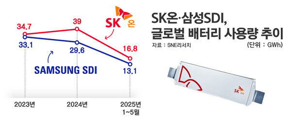 뉴스 썸네일