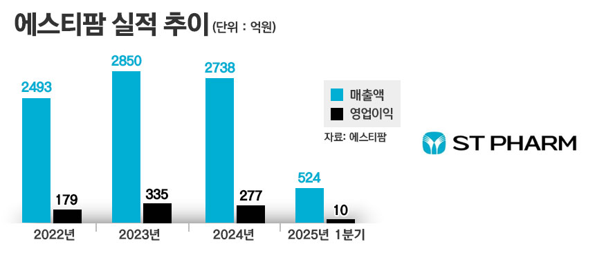 뉴스 썸네일