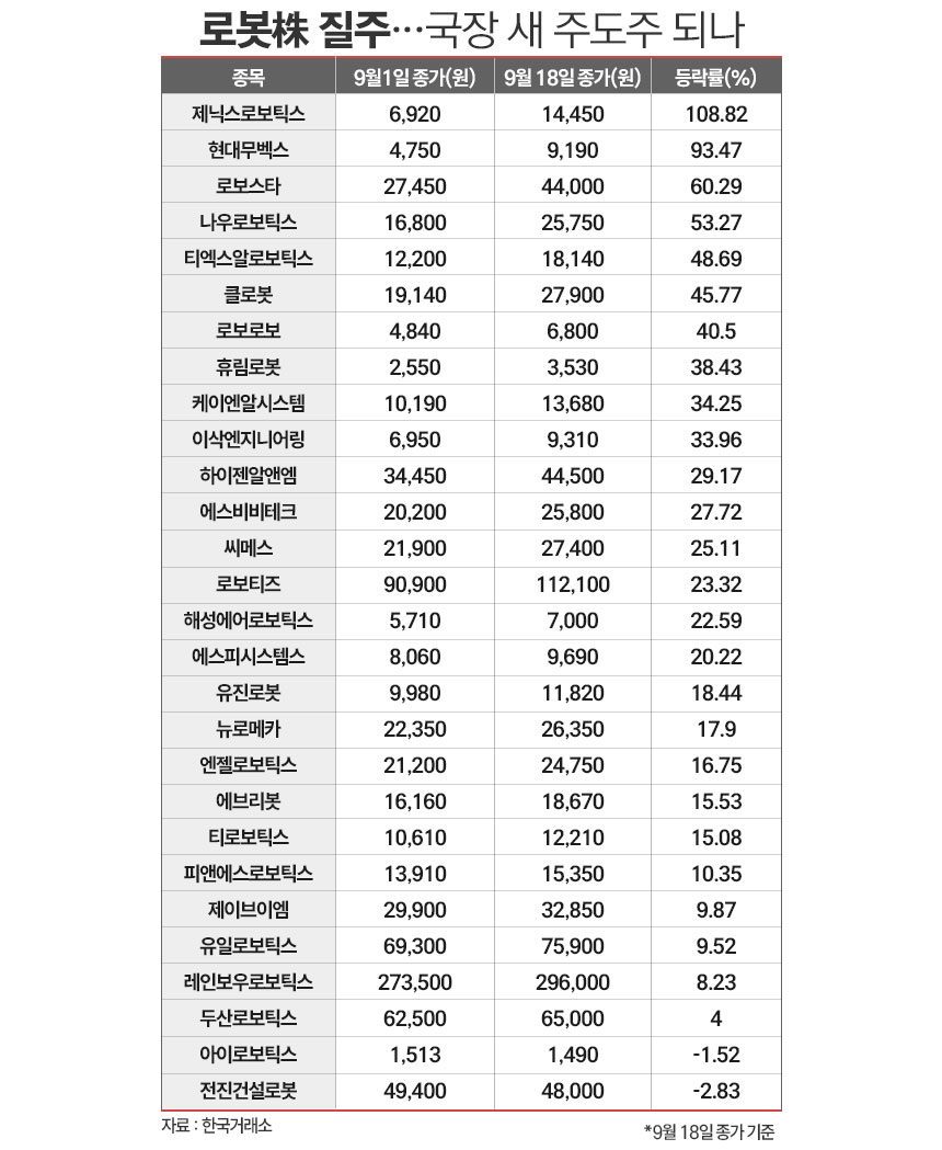 뉴스 썸네일