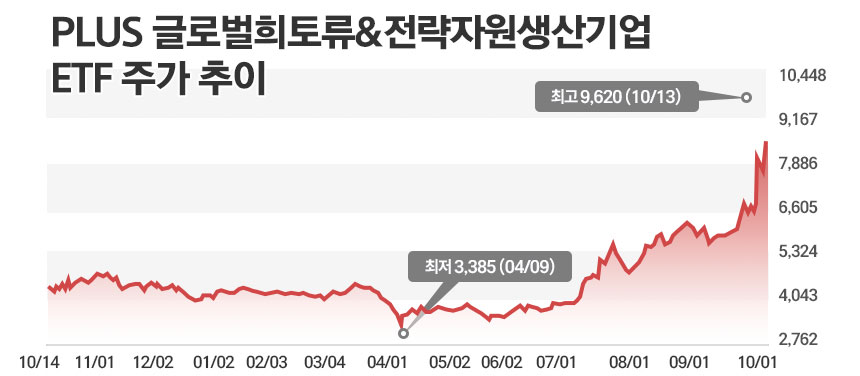 뉴스 썸네일