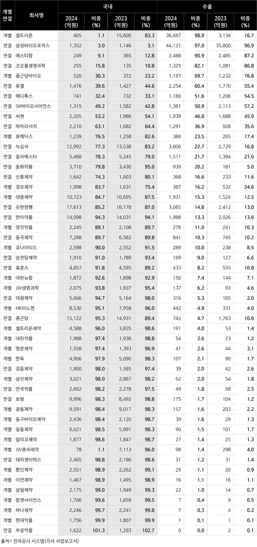 뉴스 썸네일