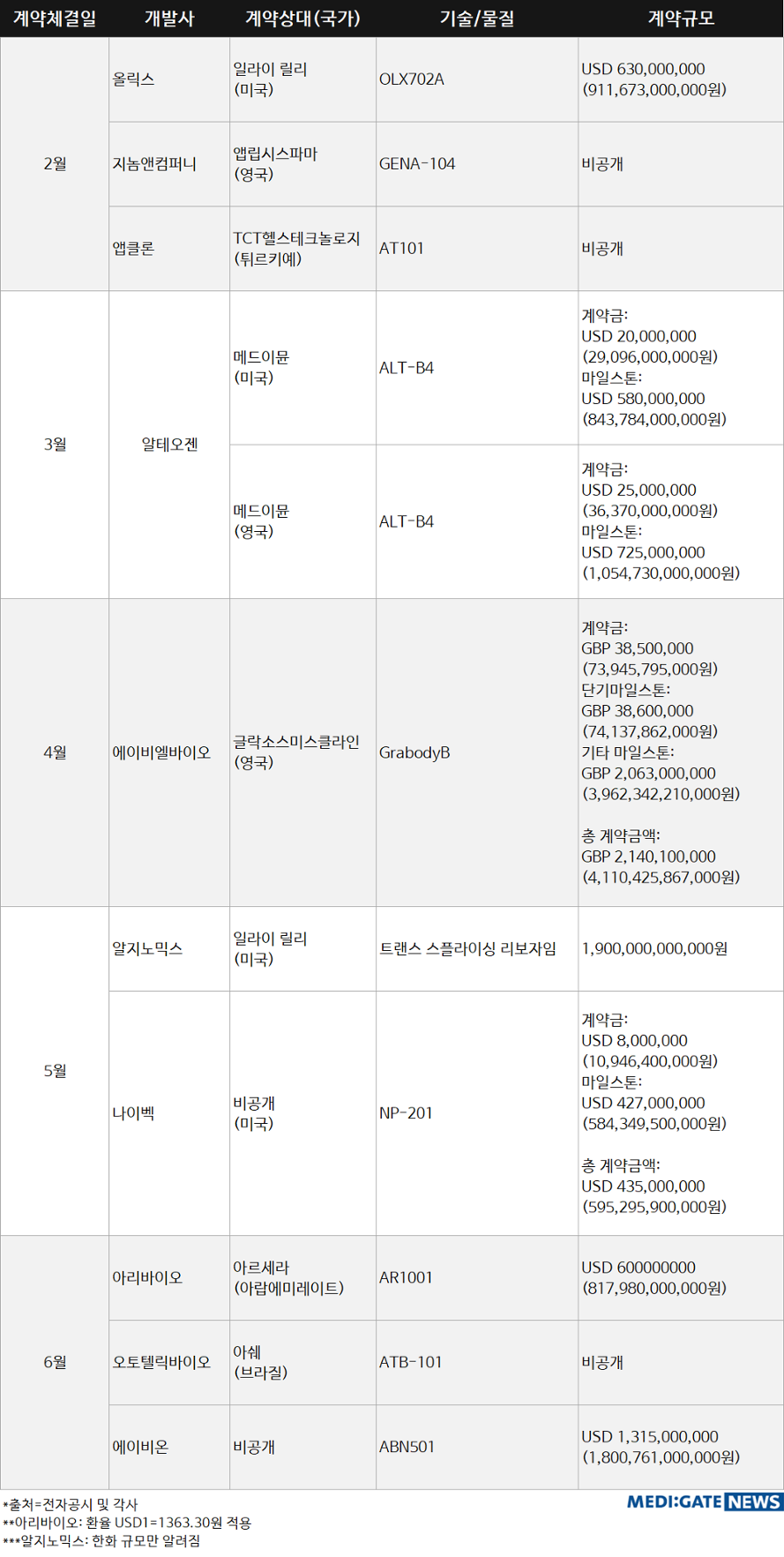 뉴스 썸네일